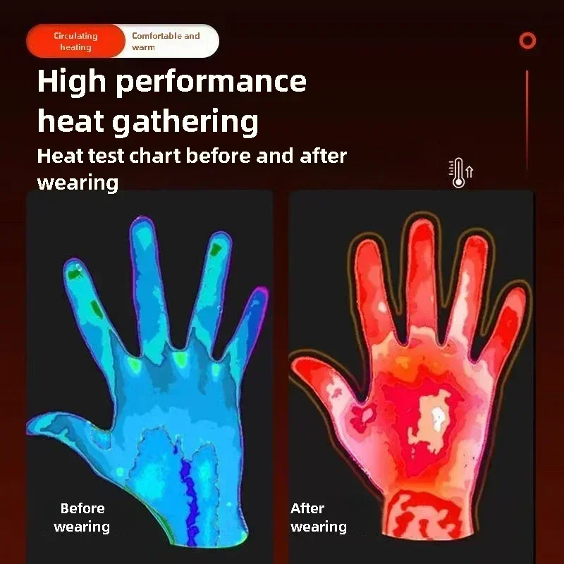 Podgrzewane rękawiczki Ogrzewa – Heat Resistant Glove recenzja i cena